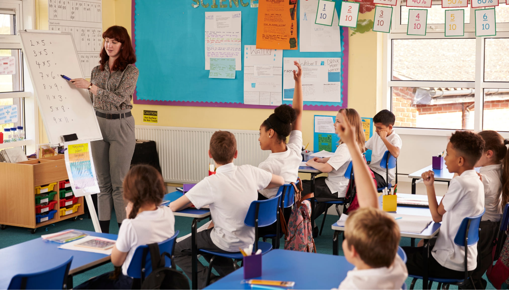 Primary to High School Maths: How to Support a Confident Transition